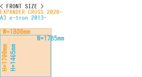 #EXPANDER CROSS 2020- + A3 e-tron 2013-
